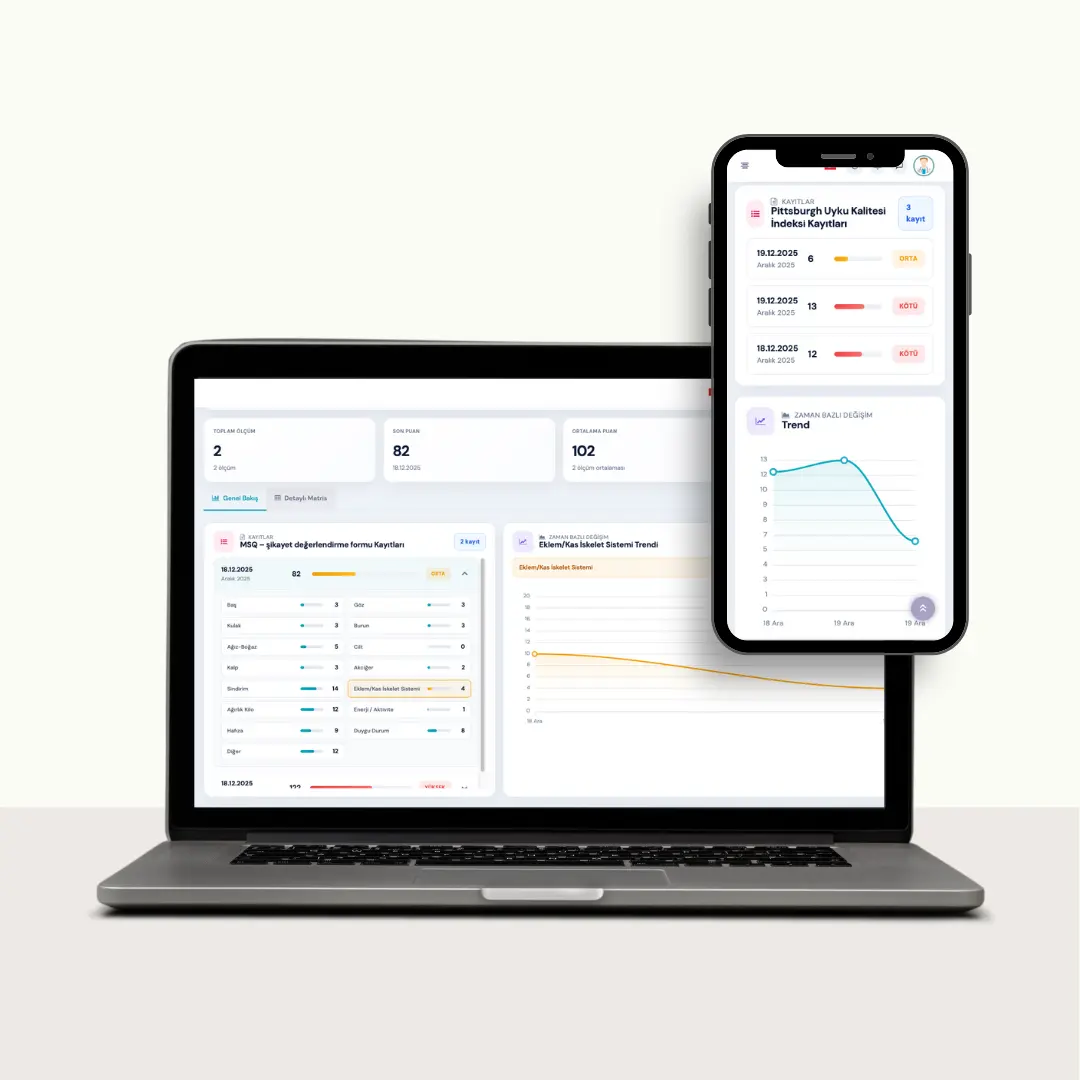 Medoram Tetkik Analizi